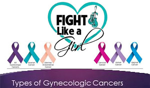 Gynecological Oncology listing logo