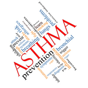 Asthma words