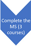complete the MS 3 courses arrow