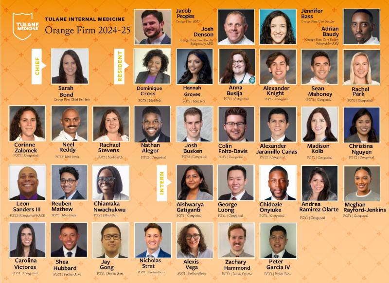Names and photos of Tulane's IMRP's Orange Firm members for AY 2024-2025.