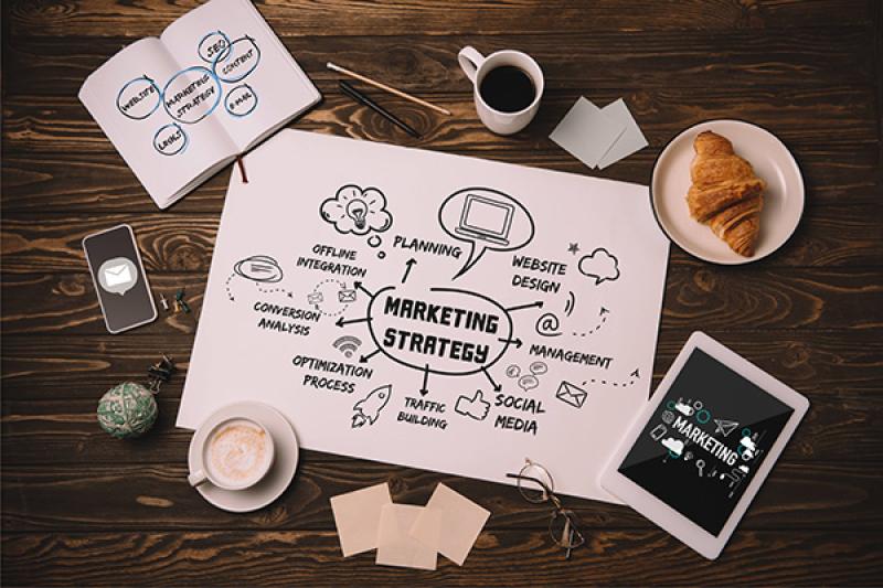 marketing support