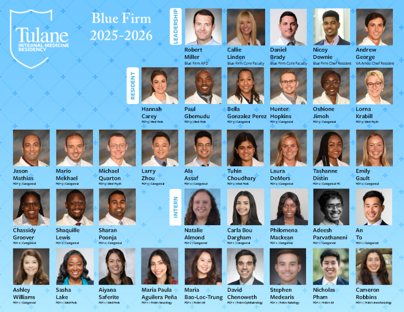 Names and photos of Tulane's IMRP's Blue Firm members for AY 2025-2026