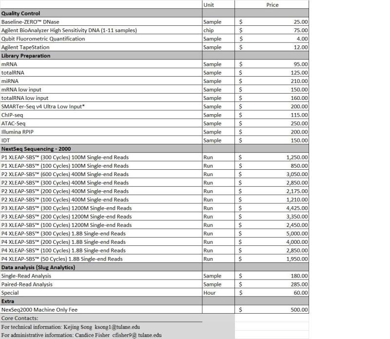 Bulk-Seq-Pricing