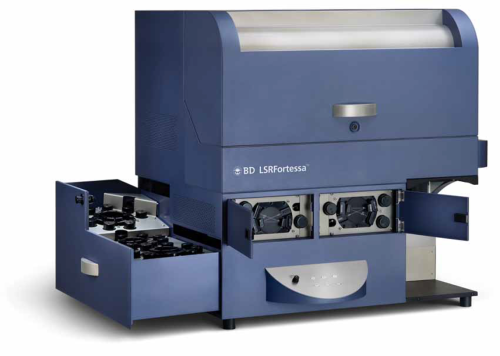 BD LSR Fortessa